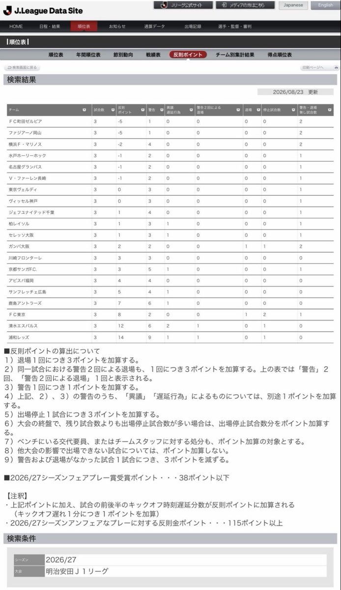 attoma11's tweet photo. @carp183 @Mautumnleaf1 @X2mJxDCjyijSTJ1 https://t.co/hvZxy5PelM