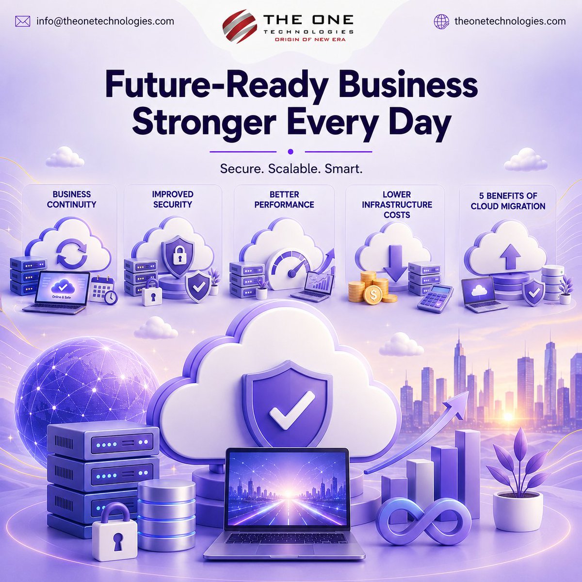 TheOne_Tech's tweet photo. Cloud migration creates a strong digital foundation that enables businesses to respond quickly to changing market demands.

#CloudStrategy #CloudComputing #DigitalTransformation #TheOneTechnologies https://t.co/Ngwo9bySE3