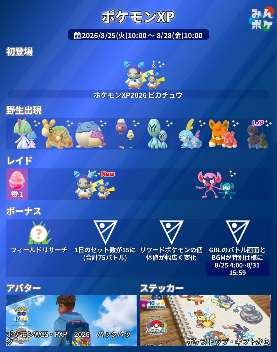 pokemongo_db's tweet photo. 【ポケモンXP &amp; ポケモンワールドチャンピオンシップス2026】
⚡開催期間
8/25(火)10:00〜8/30(日)20:00

✅2種のコスチュームピカチュウが初実装
✅GBL最大セット数がアップ
✅GBLのバトル画面とBGMが特別仕様に
✅一部ポケモンが進化で特別技を習得
など
https://t.co/5vLoj2kZBx
#ポケモンGO https://t.co/36h0BneWYr