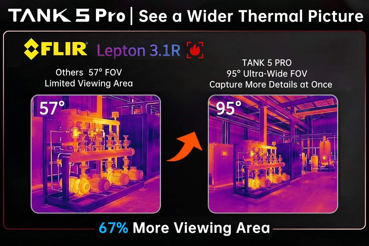 8849_tank's tweet photo. 👀🔥See more, do more.
57° vs. 95°. The difference is clearer than ever. 🔬⚡
📸Capture complete complex systems or wider landscape thermal maps instantly.
#TANK5Pro #ThermalVision #RuggedBeast #FLIR #coolgadgets #TechNews https://t.co/HC5hIoEWxd