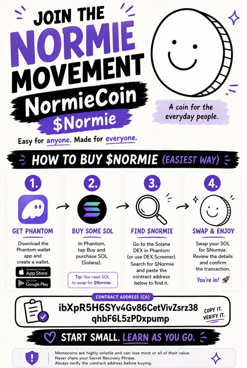 haler236's tweet photo. It’s time …. 

$Normie https://t.co/uxnODcRHUB