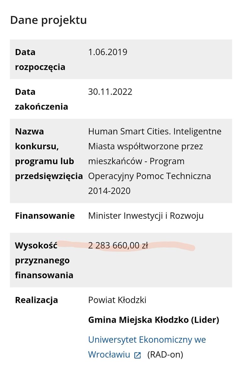 szachmad's tweet photo. Kolejne ponad 3 347 440 zł dla pierwszej naukowczyni RP. Profesor Barbara Mróz-Gorgoń to jest łebska fachowczyni od wyciągania kasy na wielkie dzieła. 

W 2019 roku rozpoczęto realizację dwa pięknych projektów na Dolnym Śląsku - w Nowej Rudzie i Kłodzku (dwa ujęte w bio pani Basi). 

W Kłodzku pojawiły się zjawiskowe zielone ściany (na zdjęciu). 

Kłodzko - koszt realizacji: 2 283 660 zł

Ślad po zielonych ścianach: pięć kwietników na rynku! Szukajmy razem tej aplikacji. 

Nowa Ruda - koszt realizacji: 1 063 780 zł

Pani Basia miała wymyślić, że w Nowej Rudzie taniej będzie  świecić ledami. I zaproponować lokalizację lamp. Za bańkę, a co!

Od co najmniej 2016 roku Nowa Ruda masowo montowała te ledy. Ludzie nie mogą doprosić się paru grosz na poważne badania, a tu przychodzi pani Basia i bańka tu, dwie bańki tam.