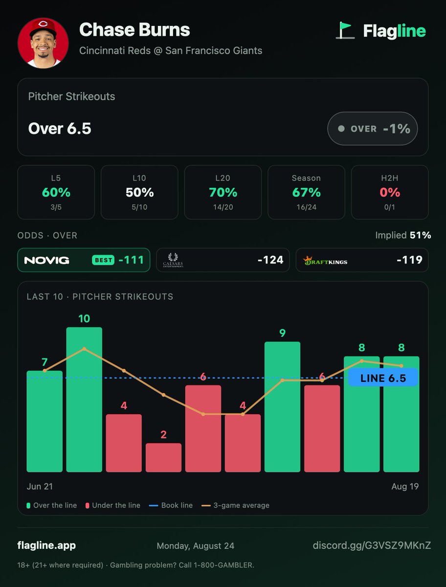 kiwiparlays tweet picture