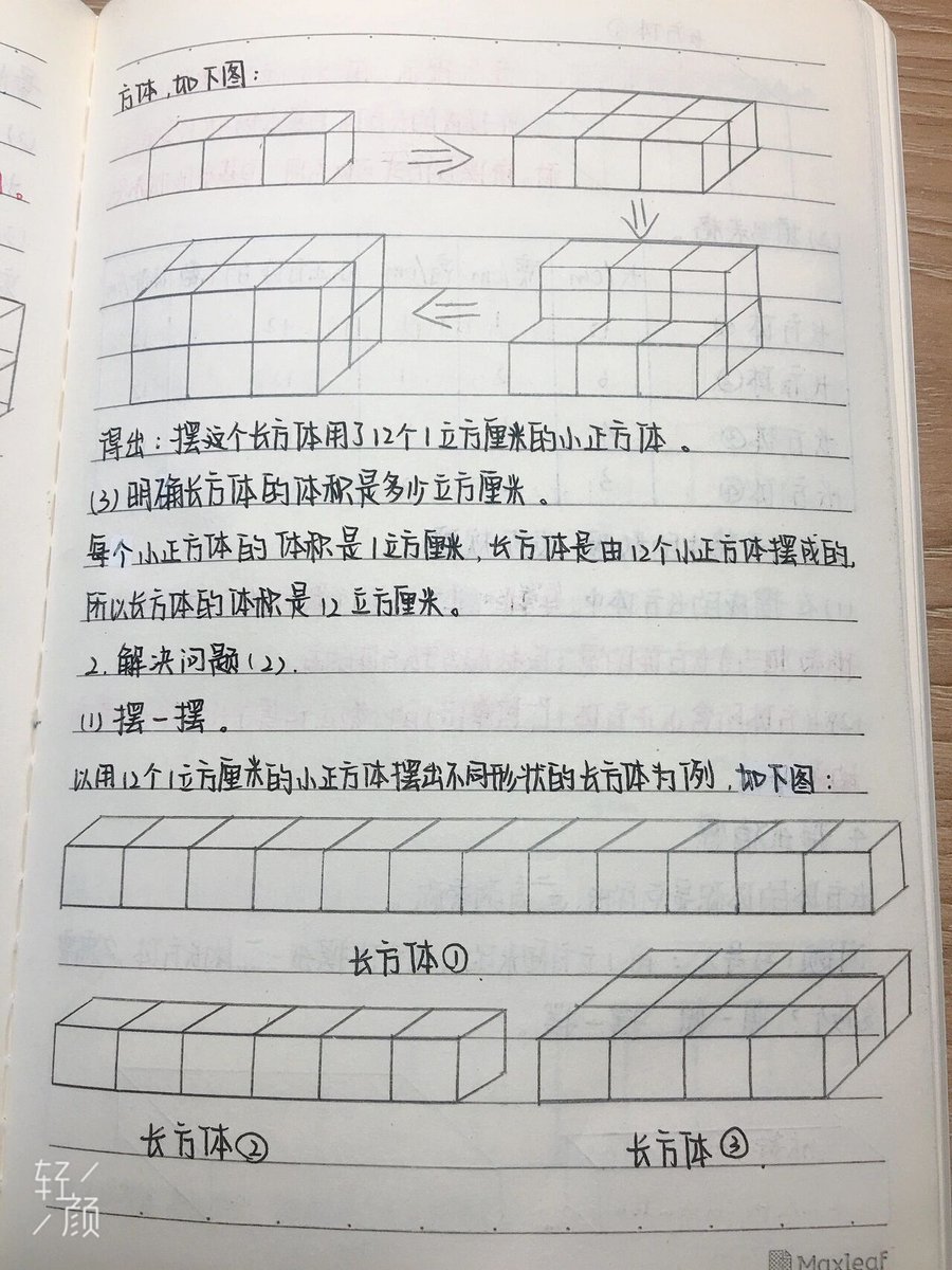 moh7Basloom's tweet photo. Finished 2 chapters of linear algebra + reviewed matrix operations tonight  Small steps add up! https://t.co/jOE0a65cO2