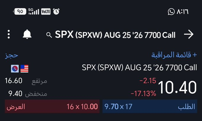 Spxx6644's tweet photo. ارشح عقدين للمتابعة✌️
 واحد بتاريخ بكرئ بشرط الوقف المحدد لايكسر☝️ https://t.co/OvA9hOigH7