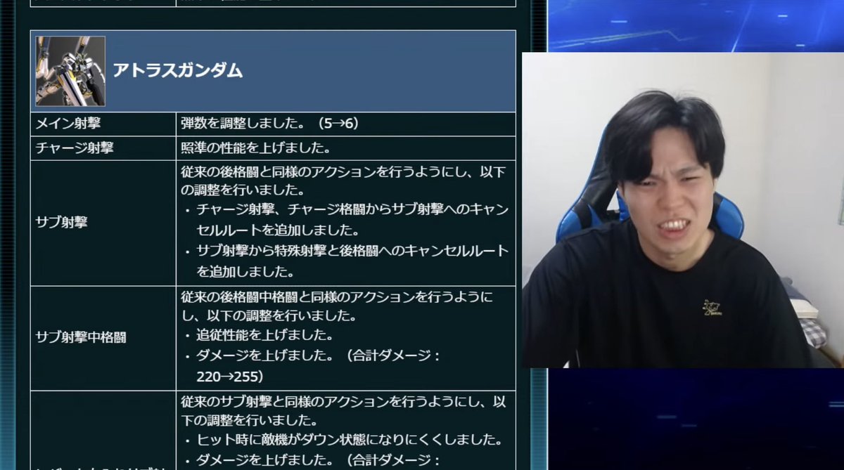 BEAT_Railgun's tweet photo. ←サイコザクの下方項目を見たSHO♾さん
→その後にアトラスの上方項目を見たSHO♾さん https://t.co/4LBkFhOoQo