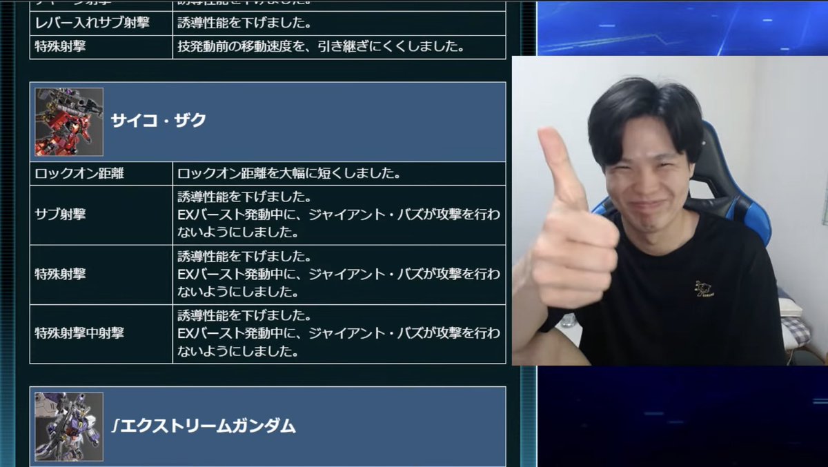 BEAT_Railgun's tweet photo. ←サイコザクの下方項目を見たSHO♾さん
→その後にアトラスの上方項目を見たSHO♾さん https://t.co/4LBkFhOoQo