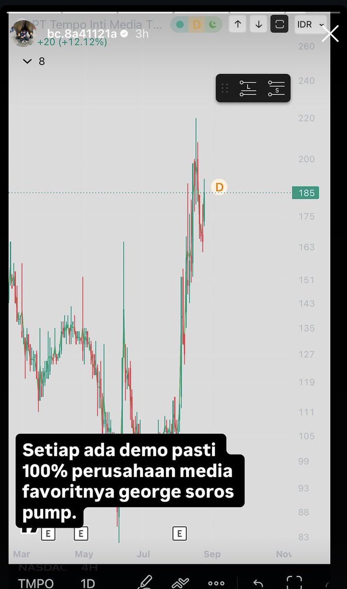 LambeSahamjja's tweet photo. apapun masalahnya pasti salah george soros🗿 https://t.co/BrvJkLTyKB