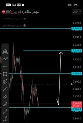 Spxx6644's tweet photo. عند الوقف الان اتخذ قرارك المناسب بدون مجاملة للوقف https://t.co/75BFVjX7YK