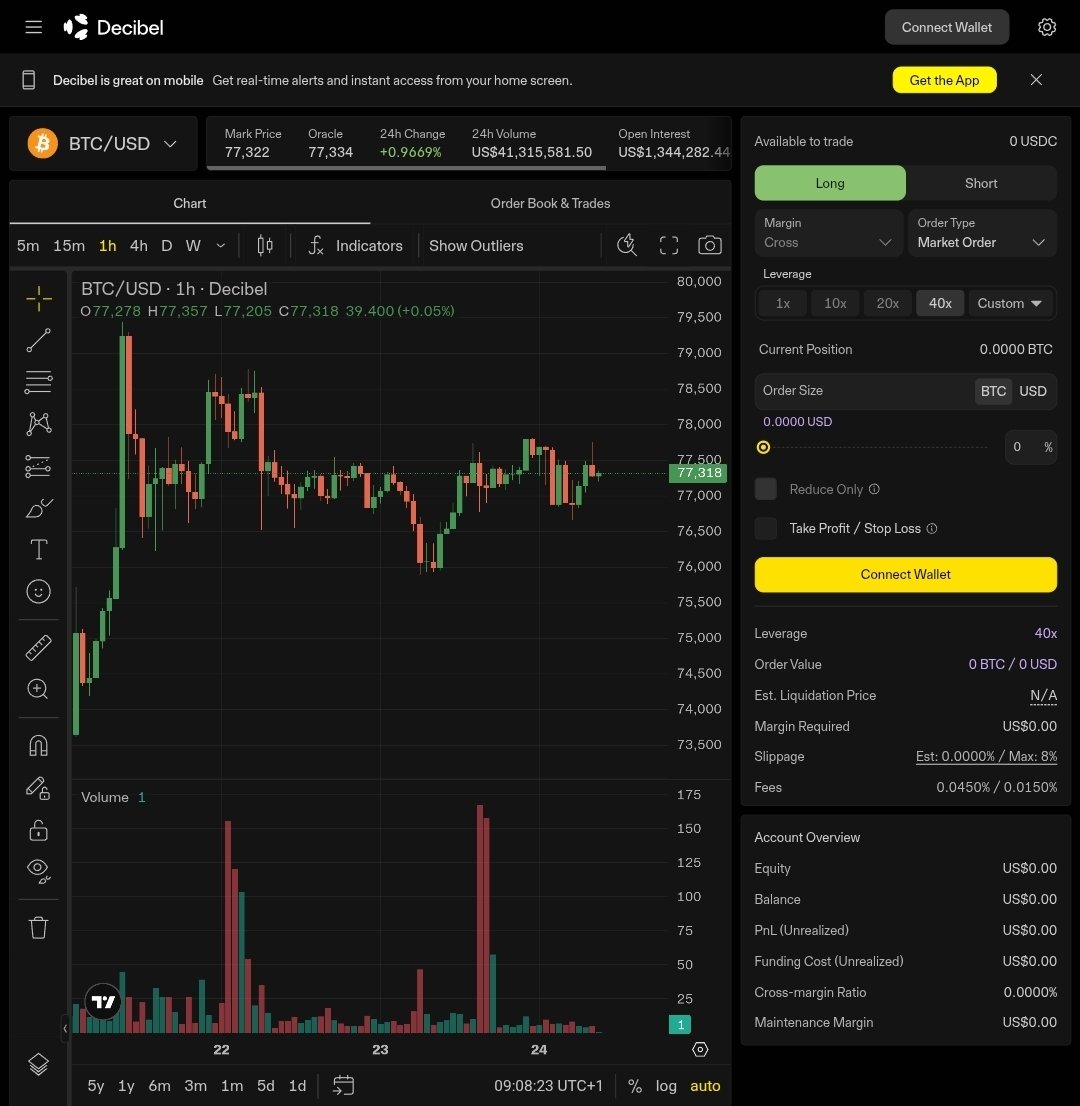 M_createz's tweet photo. Decibel Spot going live on @Aptos is lowkey a bigger deal than people think 👀

Spot gives traders another way to interact with the market without worrying about liquidation or leverage.

✅️Buy the dip
✅️Sell the pump
✅️Rotate your bags
✅️Repeat 🔄
👇👇 @DecibelTrade https://t.co/fEOnKD6TWJ