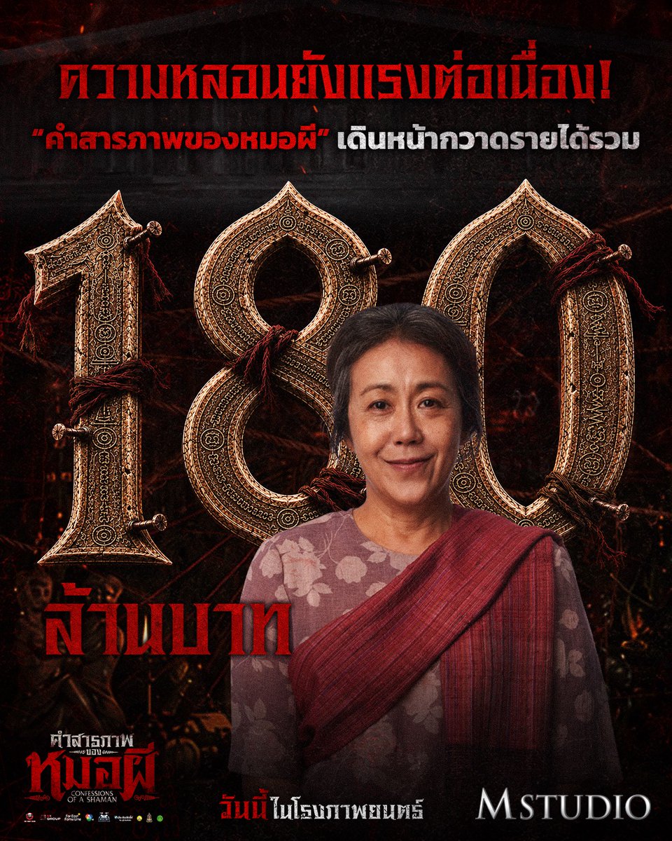 WeLoveSF's tweet photo. ความหลอนยังแรงต่อเนื่อง!
#คำสารภาพของหมอผี 
กวาดรายได้รวม 180 ล้านบาท 
เดินหน้ามุ่งสู่ 200 ล้านบาททั่วประเทศ💥
รีบมาพิสูจน์ตามเทรนด์ 'หมอผี' ให้ทัน

วันนี้ ที่ #SFcinema 🍿❤

เช็กรอบ ซื้อตั๋ว : https://t.co/Lf7eMOdXma
หรือที่แอป SF Cinema : https://t.co/HyAwPEihJX

| ข้อมูลจาก M Studio

#ConfessionsOfaShaman
#SFgenCinema 
#ดูหนังที่SF