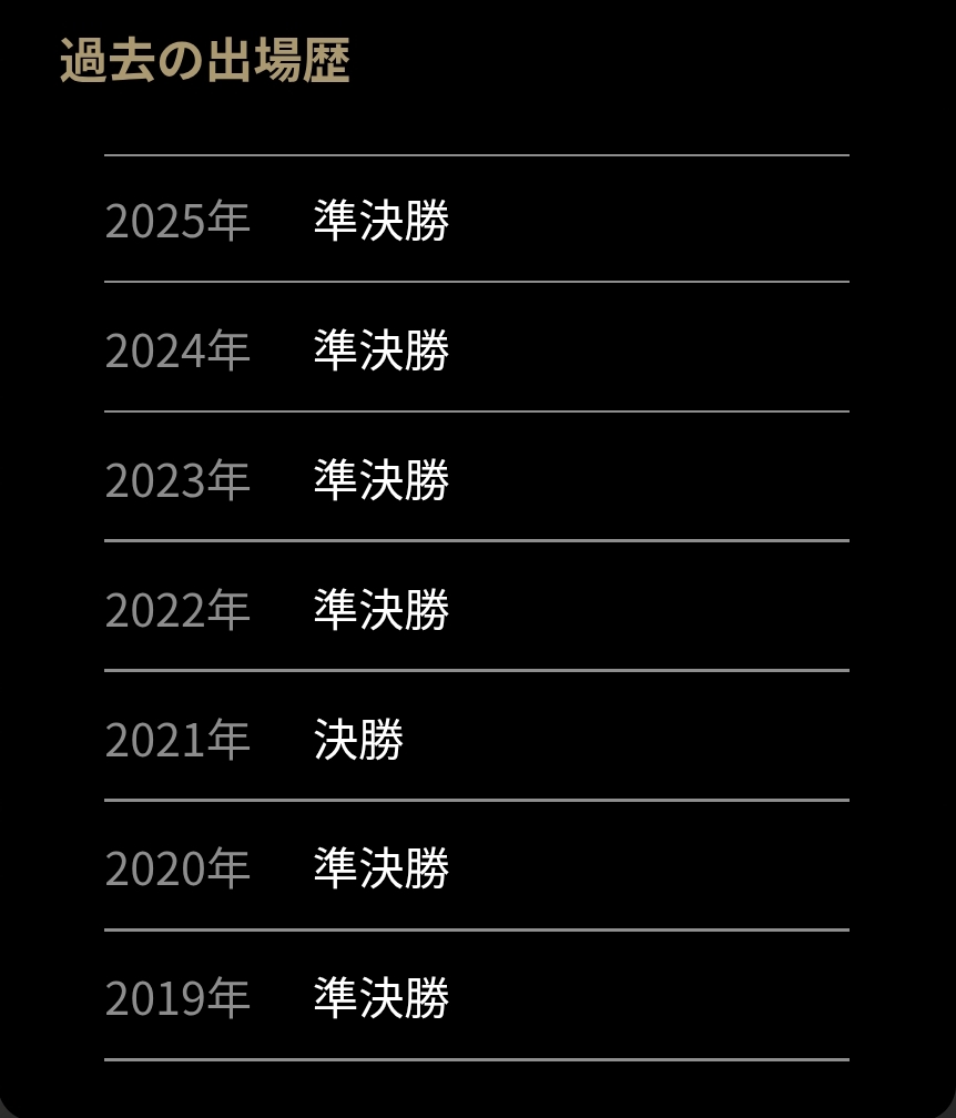 yasuonox's tweet photo. ザ・マミィが強すぎるのもっと騒がれていい https://t.co/ANvR2v67S1