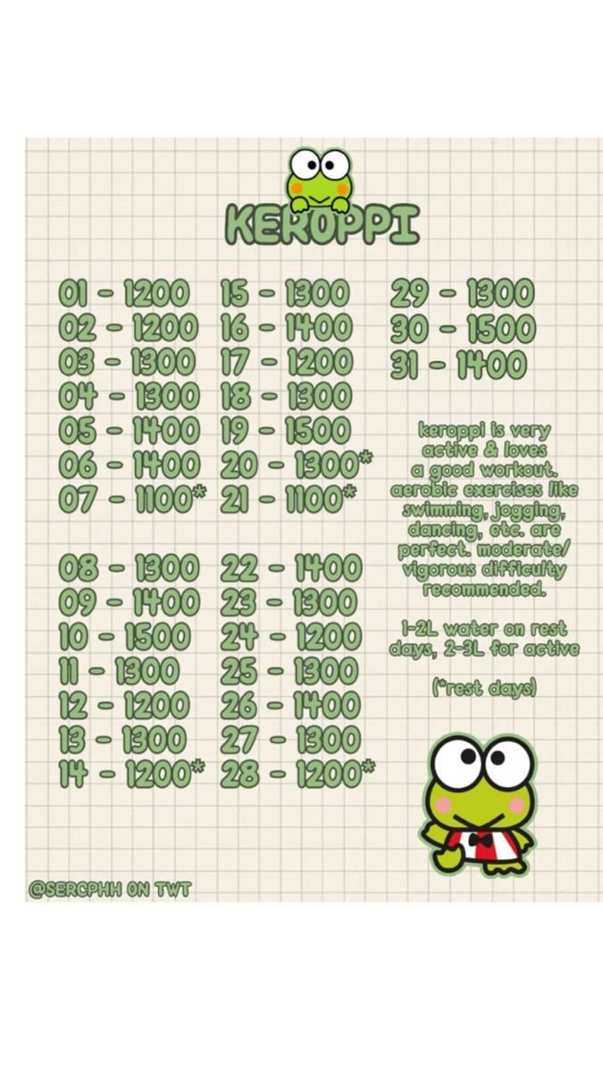 lev_niya's tweet photo. ⋆.˚୨୧ accountability thread !! ⊱ ۫
♡ KEROPPI THEMED ♡
#Wl #shedtwt #shrdtwt #thinspo #diet #keroppi #sanrio https://t.co/iiovZXpmgM