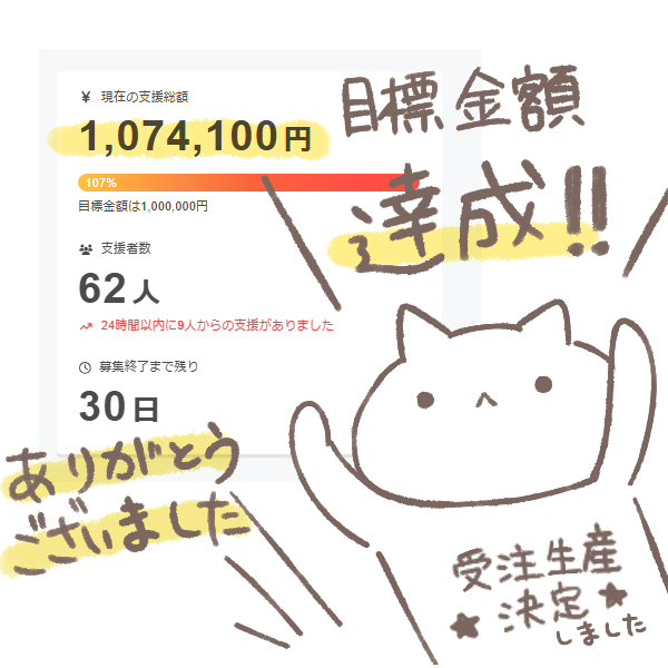 Sn50T's tweet photo. 【動物細胞&amp;植物細胞クッションブランケット】
クラファン目標達成～～～！！㊗🙌🎉🎊

ありがとうございました！！！
受注生産決定です😭✨

〆切まであと30日、この機会を逃すと入手の難しいグッズです！ひきつづきよろしくおねがいします( 'ω' )ﾉ✨ https://t.co/uJmsouHkNF