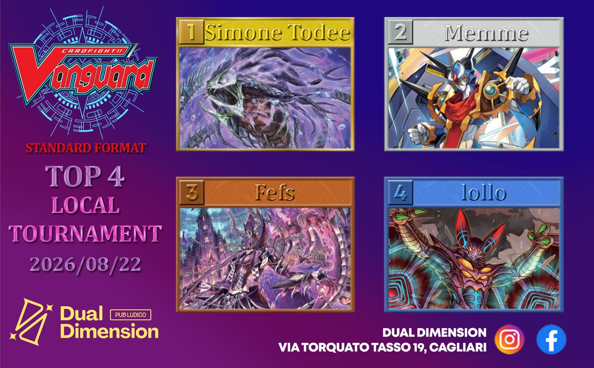 DualDimensionCA's tweet photo. Cardfight!! Vanguard
Standard Format
Top 4
Local Tournament
2026/08/22 Cagliari (Sardinia)
#VGTopDecks
#VGTopDeck https://t.co/ihjx7P4WE5