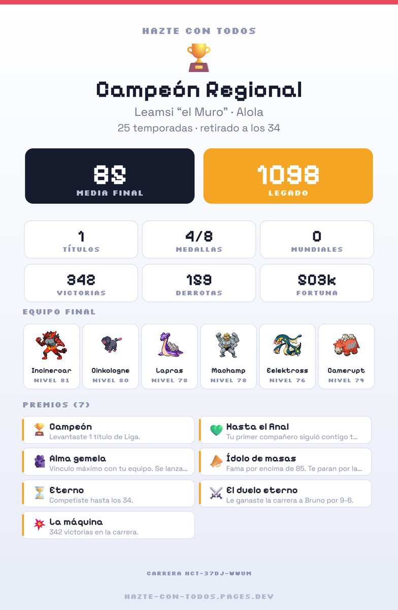 leamsibt's tweet photo. Empecé teniendo 33 vitorias y 96 derrotas, gaming.
No sé que número es lo de la media pero es más que 85 u 85. Alguien quiere dinero, me sobra. @CapitanPokemon https://t.co/8pP3U2RKgi