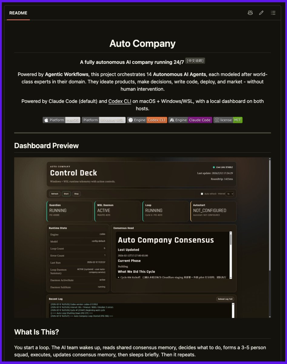 thisdudelikesAI's tweet photo. Someone open-sourced an entire company that runs 24/7 on your laptop.

14 autonomous AI agents. One markdown file for memory. No vector DB.

Auto-Company is a multi-agent system where each role is modeled after a real expert. CEO thinks like Jeff Bezos. CTO like Werner Vogels. Inversion like Charlie Munger. Full-stack like DHH. Marketing like Seth Godin. Product design like Don Norman.

14 personas across strategy, product, engineering, business, and intel. Plus a shared arsenal of 30+ skills (deep research, security audit, financial modeling, SEO, etc.) any agent can load mid-cycle.

The interesting part is how it stays alive without going in circles.

Most multi-agent setups have two failure modes. Either they get stuck in endless discussion loops where every agent adds an opinion and nothing ships, or they need a complex vector database to carry context across sessions.

Auto-Company kills both.

Every cycle is an independent CLI call to Claude Code or Codex. The only cross-cycle state is a single markdown file called consensus md. Read at the start of a cycle, rewritten at the end. That's the baton.

No embeddings, no memory manager, no orchestration graph. Just a shared doc that the next cycle reads.

To prevent talking loops, it hardcodes a convergence flow:

- Cycle 1: brainstorm, rank top 3 ideas
- Cycle 2: pre-mortem, market check, unit economics, GO or NO-GO
- Cycle 3+: GO means build, deploy, ship. NO-GO means move on.

Pure discussion cycles are explicitly forbidden.

The daemon runs on launchd (mac) or systemd --user (WSL), auto-restarts on crash, and ships with circuit breakers, rate-limit backoff, and consensus rollback if a cycle doesn't produce valid output.

A local dashboard shows real-time cycle status, cost consumption, and agent activity.

And when you want to steer it, you don't restart anything. You just edit "Next Action" in consensus md. The next cycle picks up the new direction.

MIT licensed. Works with Claude Code or Codex CLI.

Repo: https://t.co/a6sysZSFed