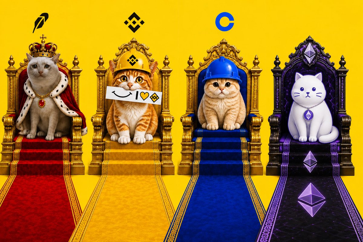 _ETHCAT's tweet photo. $CASHCAT $140m…..
$BASECAT $35m…..
$BNBCAT $9.4m….
$ETHCAT $ 1m #**?!
The world’s biggest coin and most active blockchain’s cat is sitting at $1m market cap. The flippening is coming for $ETHCAT $ETH https://t.co/DBIq9HhfMB