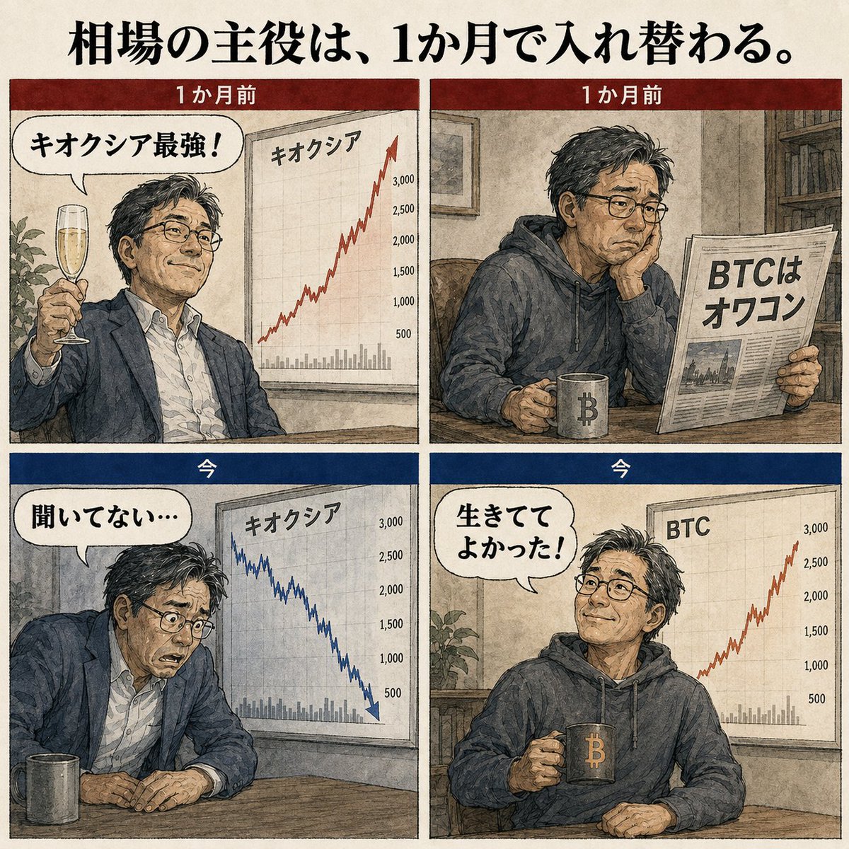 jikojitugen's tweet photo. 18年間、相場を見てきて思う。
相場の手のひら返しはいつも多くの人が集う頃と離れていく時。

一番怖いのは暴落ではない。

歓喜の中で
「自分だけは正しい」と思い始めること。
さて、1か月後に笑っているのは誰だろう。

#キオクシア
#ビットコイン
#BTC
#投資家あるある https://t.co/RZLozb0Eyr