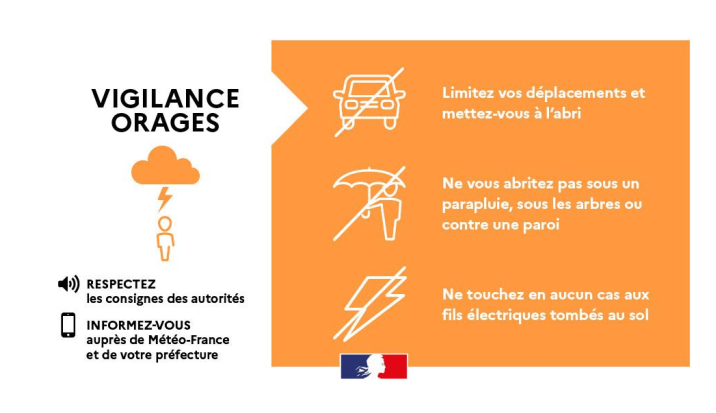 cezocsud's tweet photo. Communiqué zone Sud - Alerte ORANGE météo ORAGES pour les départements 11 et 66 pour lundi 24 aout 2026 et 16h à 19h00. https://t.co/iRTf5djr9C