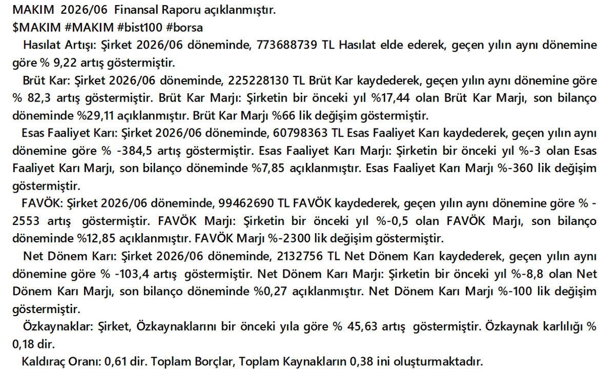 mittables's tweet photo. $MAKIM 2026/06 finansal tablosu
    MAKIM
    #MAKIM #bist100 #bist #borsa #XU030 #XU100 #XU500 https://t.co/xpzzwNLJ2m