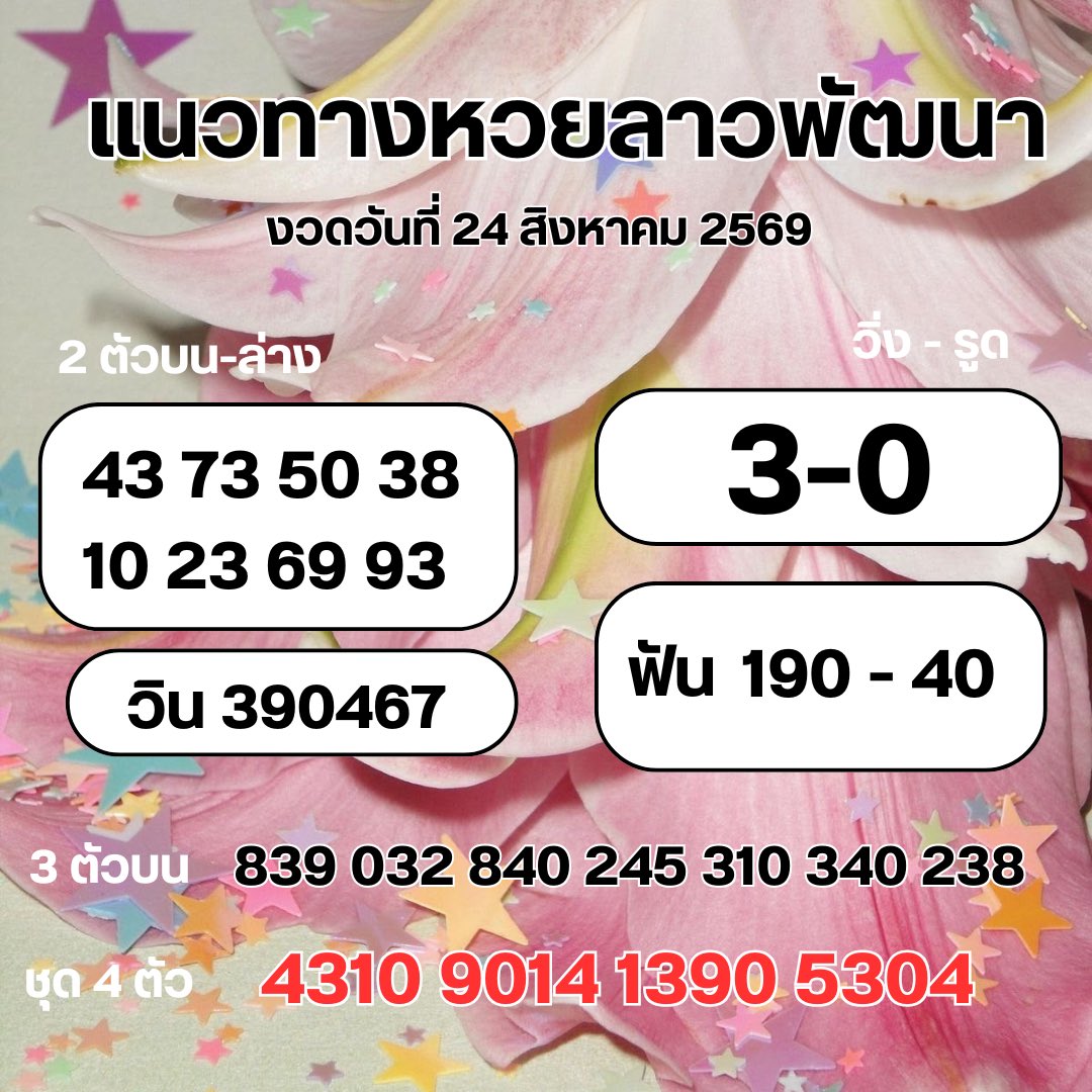 flowersdayhp's tweet photo. ลาวไม่พัฒนา 🇱🇦 24/08 #หวยลาว

✨4 ตัวบาทละ 10,000.- ✨
จ่ายดี : https://t.co/0lApDC6Z8G
🌷3 ตัวบาทละ 1,000.-🌷
โชคเฮง : https://t.co/GDU8DApfGX
เป๋าเงิน : https://t.co/h6vN4mchPp

‼️ไม่สนับสนุนให้เล่นการพนัน 
เป็นเพียงแค่แนวทางเท่านั้นค่ะ🙏🏻

#ลาวพัฒนา #หวยลาวพัฒนา https://t.co/qDCAnljzZ4