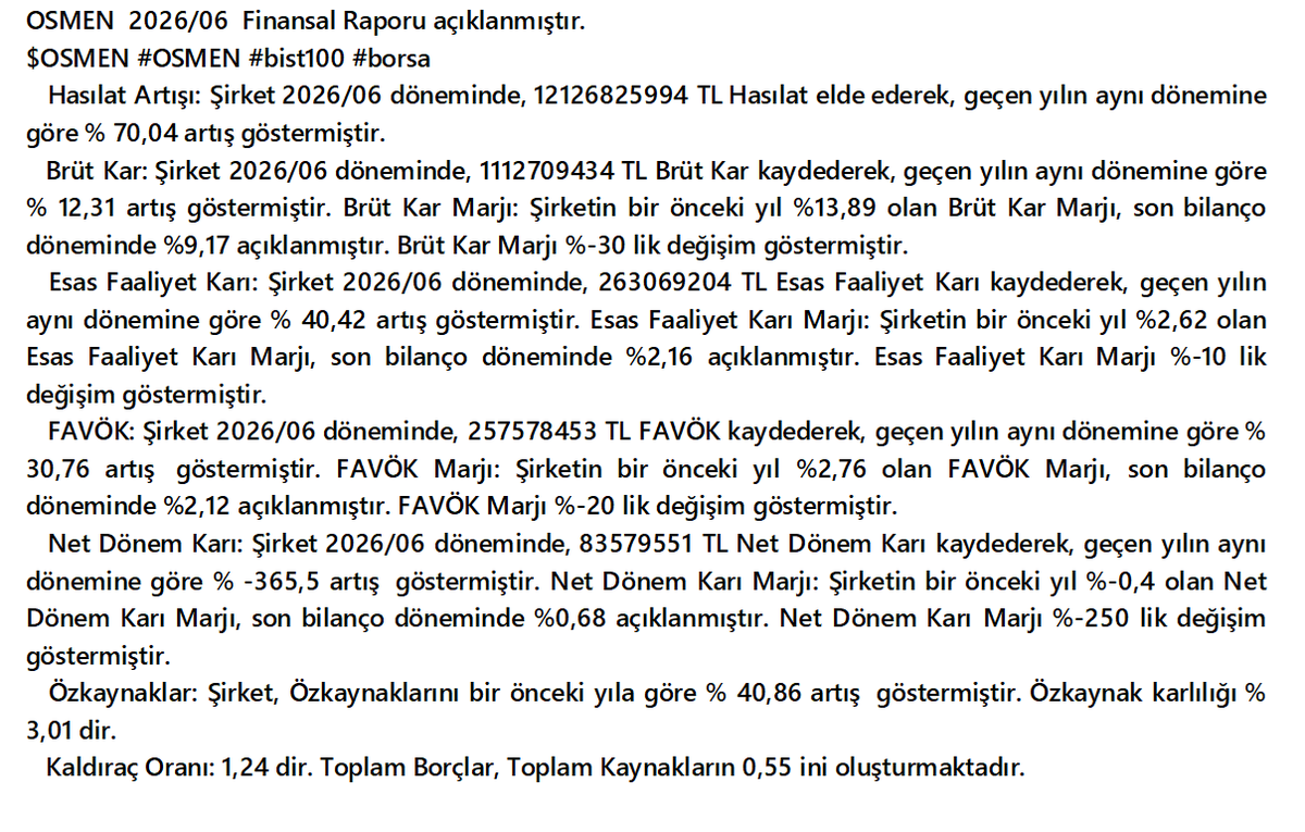 mittables's tweet photo. $OSMEN 2026/06 finansal tablosu
    OSMEN
    #OSMEN #bist100 #bist #borsa #XU030 #XU100 #XU500 https://t.co/YpUXwxgWpD