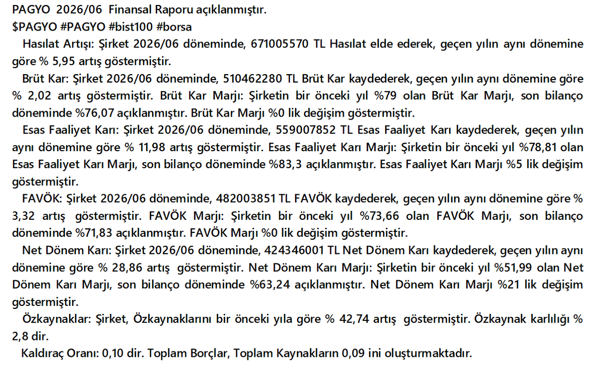 mittables's tweet photo. $PAGYO 2026/06 finansal tablosu
    PAGYO
    #PAGYO #bist100 #bist #borsa #XU030 #XU100 #XU500 https://t.co/hqPHFLXswL