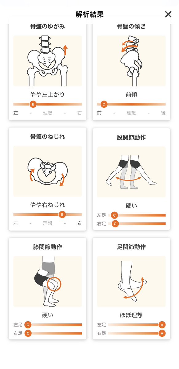 mamechan_ol's tweet photo. スマホ持って8歩歩くだけで身体の歪みがわかるアプリがめっちゃ良い
骨盤の歪みと傾き、捻れ、股関節や膝関節の動きまで、ピラティスの先生もここまで教えてくれないからありがたい💯
ストレッチも提案してもらえるから日々のほぐしに加えて継続してみる
効果出るか楽しみ
花王なのも信頼できる👏 https://t.co/Xlk8SxezzM