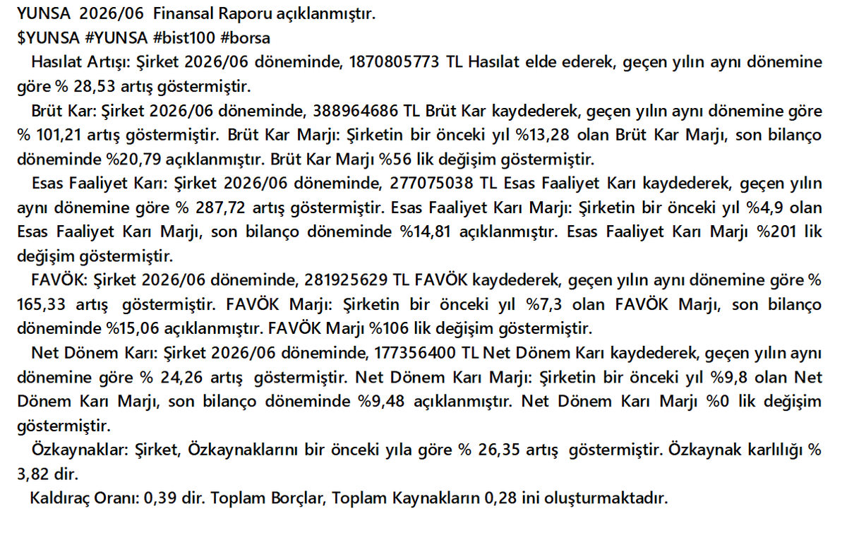 mittables's tweet photo. $YUNSA 2026/06 finansal tablosu
    YUNSA
    #YUNSA #bist100 #bist #borsa #XU030 #XU100 #XU500 https://t.co/loqhPFk3X4