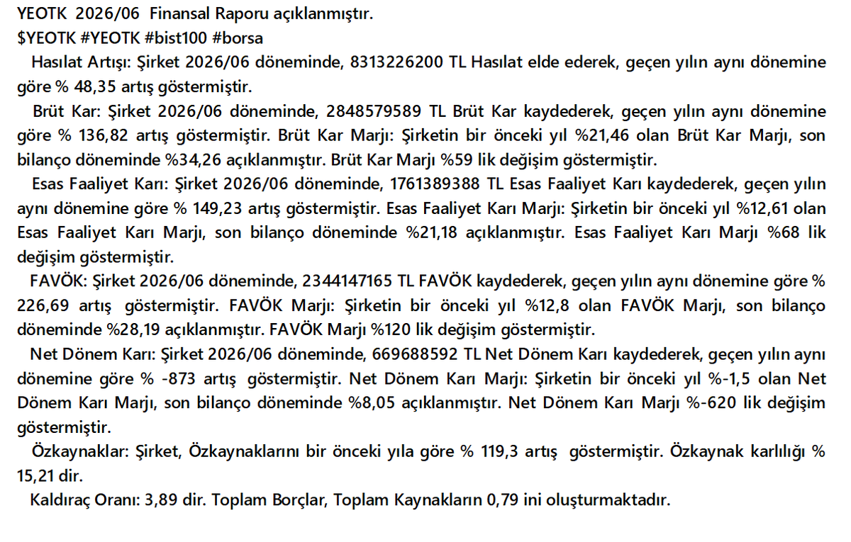mittables's tweet photo. $YEOTK 2026/06 finansal tablosu
    YEOTK
    #YEOTK #bist100 #bist #borsa #XU030 #XU100 #XU500 https://t.co/TwqEBi7Qrt
