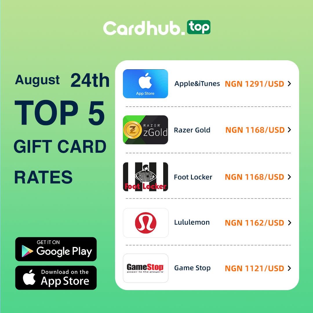 CardHubTop's tweet photo. August 24, 2026’s Highest Rates Are Live!
Turn Your Unused Gift Cards into Quick Cash!
#CardHubTop #giftcards https://t.co/609GB4gcuI