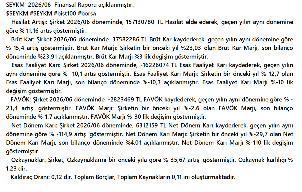 mittables's tweet photo. $SEYKM 2026/06 finansal tablosu
    SEYKM
    #SEYKM #bist100 #bist #borsa #XU030 #XU100 #XU500 https://t.co/twVVyfKtZX