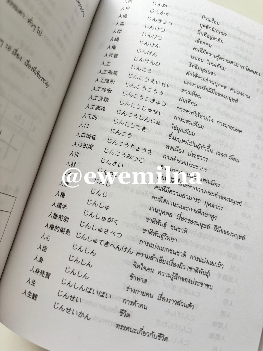 ewemilna's tweet photo. ส่งต่อพจนานุกรมคันจิ 380 บาทรวมส่งคับ
(ต่อรองราคาได้นิดหน่อย)
ไม่มีรอยปากกาไม่มีรอยขีดเขียน
#ภาษาญี่ปุ่น #หนังสือเตรียมสอบ #ส่งต่อหนังสือเรียน #ส่งต่อหนังสือ  #หนังสือภาษาญี่ปุ่น #มินนะโนะนิฮงโกะ https://t.co/ZpGpxzVwpx