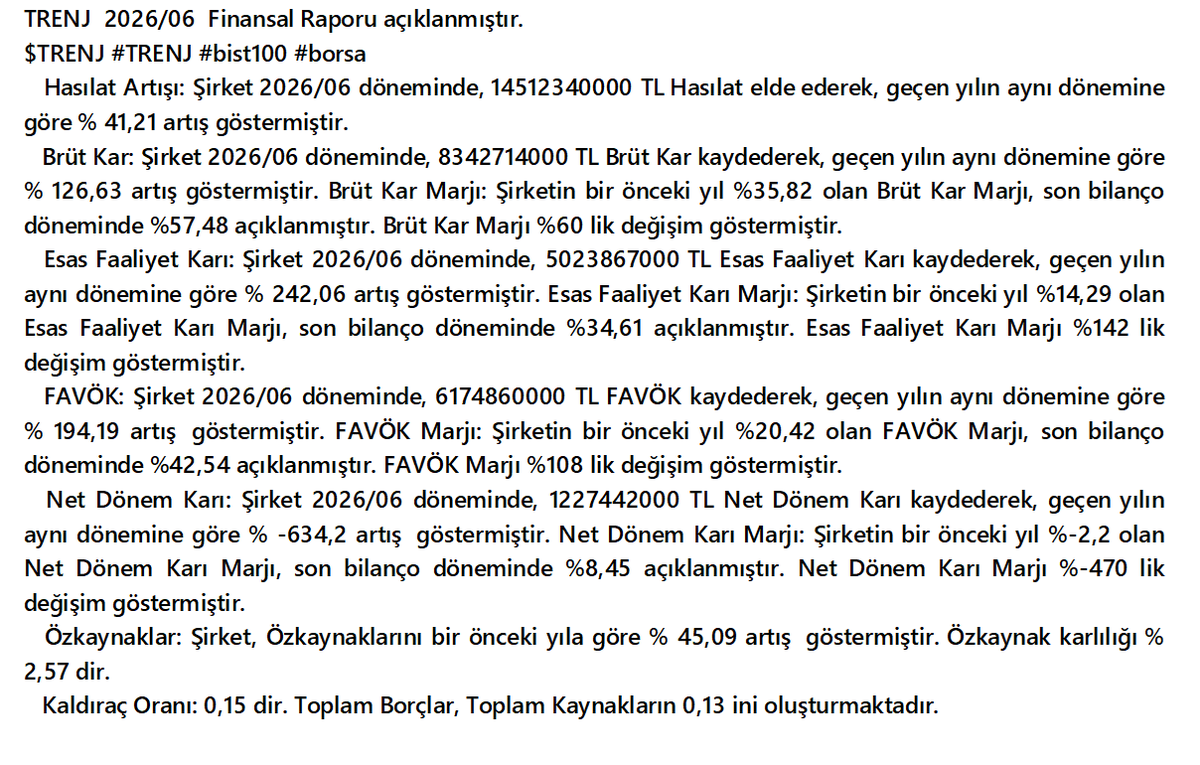 mittables's tweet photo. $TRENJ 2026/06 finansal tablosu
    TRENJ
    #TRENJ #bist100 #bist #borsa #XU030 #XU100 #XU500 https://t.co/e0qWyNubEK