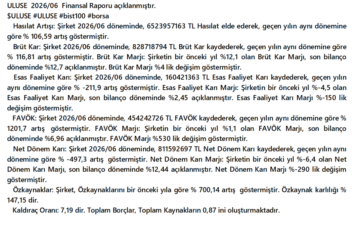 mittables's tweet photo. $ULUSE 2026/06 finansal tablosu
    ULUSE
    #ULUSE #bist100 #bist #borsa #XU030 #XU100 #XU500 https://t.co/3TKEv5pCnI