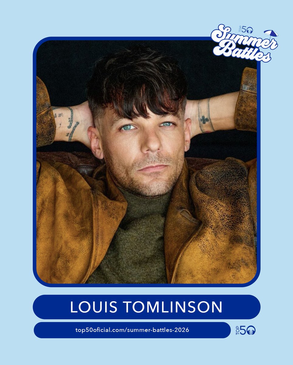 Top50Oficial's tweet photo. 🏖️ LOUIS TOMLINSON ha superado los 10.000 VOTOS en la RONDA 4 de las TOP 50 SUMMER BATTLES 2026

— Sigue votando por tus favoritos aquí: https://t.co/6RMmA7iIuY https://t.co/ywGsyhKHQF