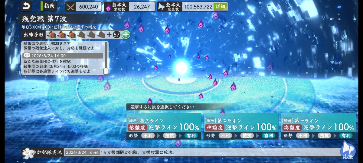 Ratanu_crew's tweet photo. そういえば行ってましたね
メガホンしばきまくった甲斐があったよ！！！！！！！！！！！ https://t.co/rSgN5aH522