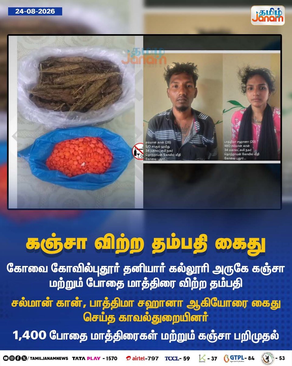 TamilJanamNews's tweet photo. கஞ்சா விற்ற தம்பதி கைது

#Coimbatore #Kovilpudur #DrugBust #DrugPeddling #Cannabis #Ganja #DrugTablets #DrugArrest #PoliceAction #CoimbatoreNews #TamilJanam https://t.co/YS0rCGMcUl