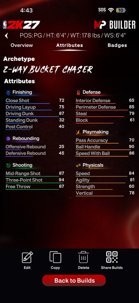 lilsethrow's tweet photo. Best 2 Way Guard Build in NBA 2K27 that will last the whole year! https://t.co/Sc6RtmgYZ3