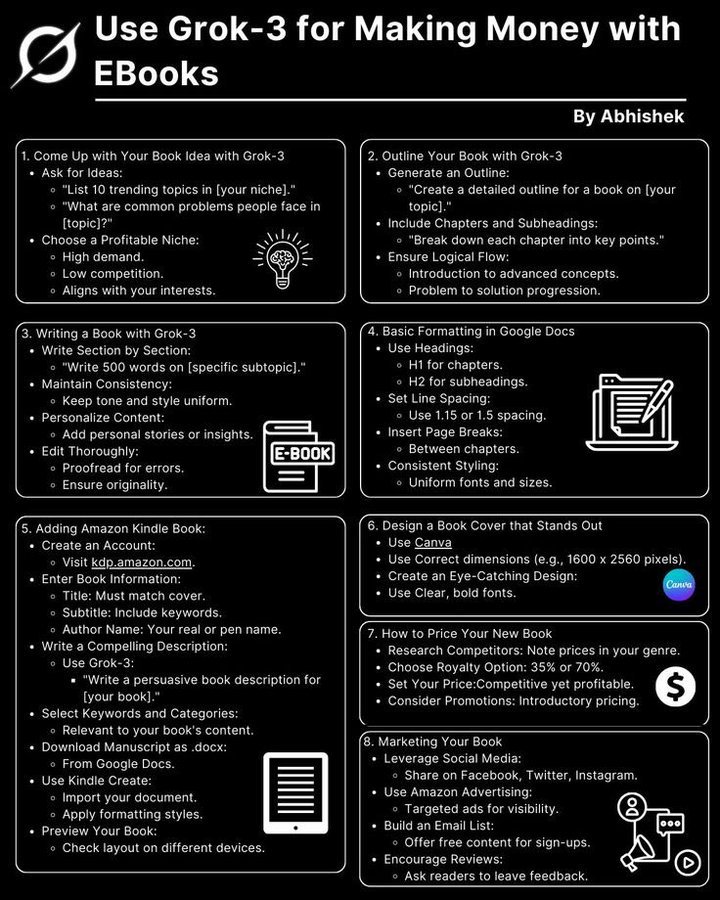 Tech_Lisaai's tweet photo. Want to make $$$ from eBooks using Grok-3?

This AI writes, edits &amp; formats your entire eBook in
hours. I made $1,200 in my first week.

Want my exact method + prompt template?

1. Like
2. Retweet
3. Reply “Grok”
4.Bookmark 
I’ll DM it to you (must follow) https://t.co/H8gIwZTQZc