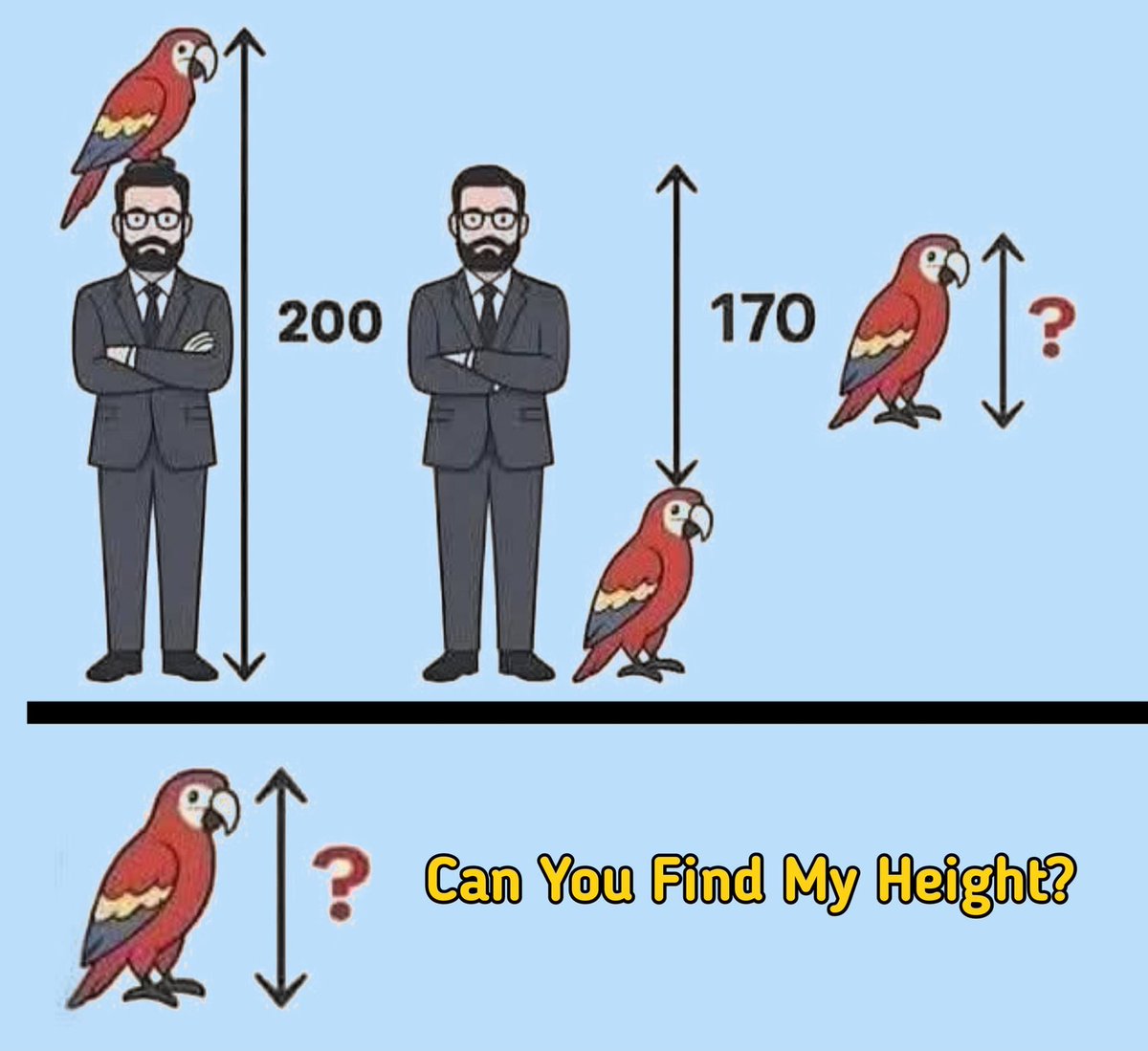 MathzNode tweet picture
