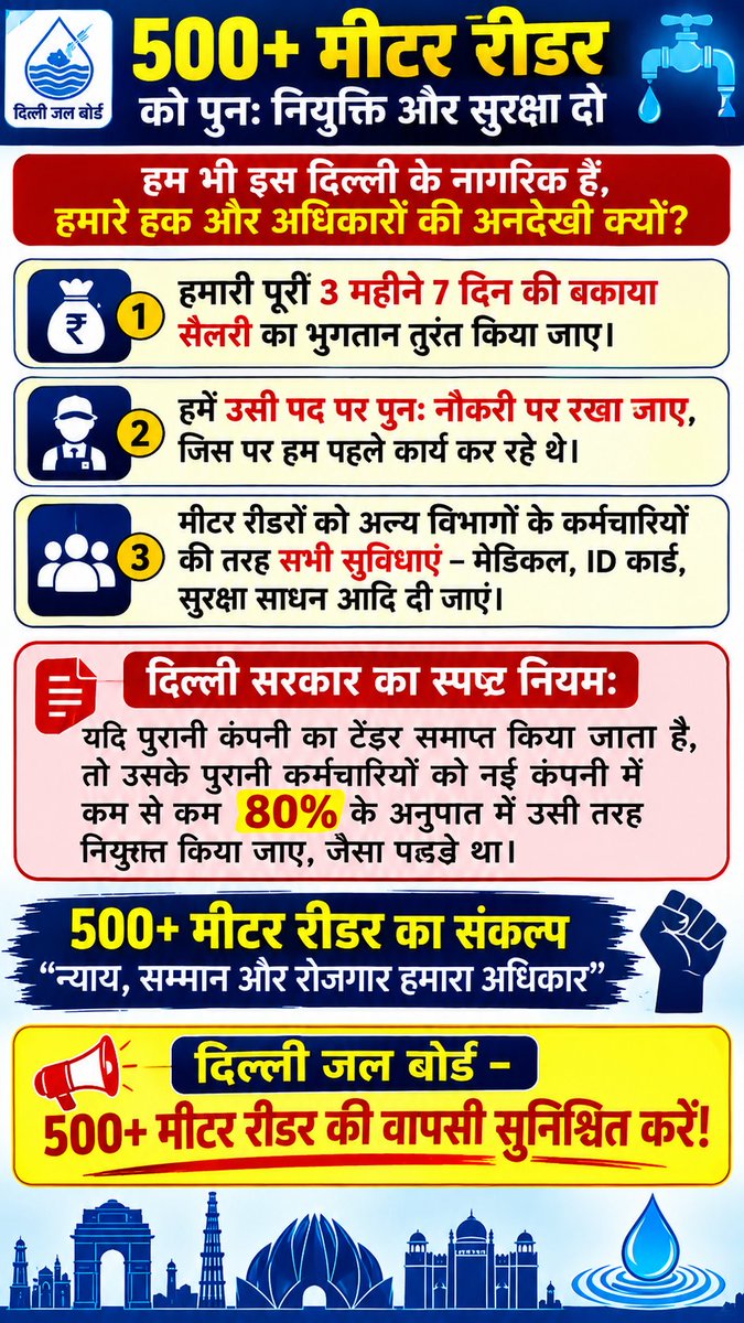 Abdulsalam0017's tweet photo. @DelhiJalBoard में #ICSIL के माध्यम से काम करने वाले मीटर रीडर्स की कई महीनों की बकाया वेतन अभी तक नहीं मिली है परिवार आर्थिक संकट झेल रहे हैं हमारी मांग है कि पूरी बकाया वेतन तुरंत दिया जाएऔर नए टेंडर में पुराने कर्मचारियों को प्राथमिकता मिले।@CMODelhi @p_sahibsingh @RahulGandhi https://t.co/US32gJnSdm