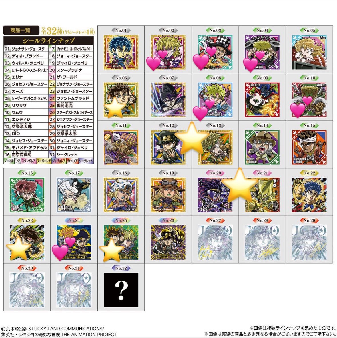 samlottery87's tweet photo. ジョジョの奇妙な冒険 にふぉるめーしょん ウエハース  交換

【譲】💕 シーザーは2枚です

【求】⭐️

少し追加しております。
お気軽にリプお願い致します！ https://t.co/Bm4Mk2erVZ