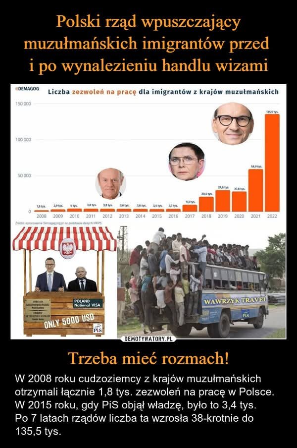 LKas57738's tweet photo. @JKowalski_posel Dzbanie już zapomniałeś kto tych inżynierów przywoził do Polski wagonami ??????? https://t.co/qjCj7Il3PV