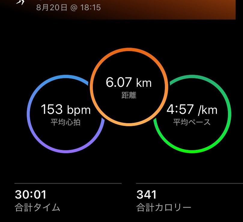 middle1500800's tweet photo. 8/18(火) off
8/19(水) 30分jog+ヒル100×4
8/20(木) 30分jog+400×3 Ave:3'30/km
8/21~22 off·補強
8/23(金) 7kmjog+ヒル100×3
8/24(月) 6kmjog+ヒル100×3

朝起きれないから仕事後ラン。
スピード出せるようになってきたがガッツリは厳しい。
坂ダッシュはいけそうやから坂入れよ。
 #ランニング https://t.co/xRlZpKfYql