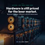 Photo by MillionMiner (@millionminercom)