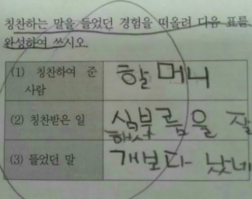 kokojiwon2's tweet photo. 개보다 났네 ㅋㅋㅋㅋ https://t.co/B5vWFuvQlE