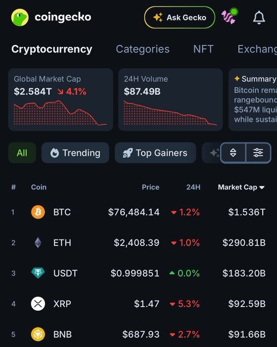 JonnaTeli's tweet photo. Slight correction before the next pump. 

Nothing unexpected. https://t.co/IFRiWHtwfq