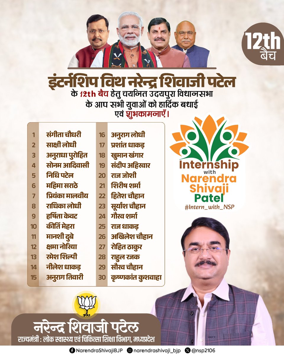 nsp2106's tweet photo. 'इंटर्नशिप विथ नरेन्द्र शिवाजी प���ेल' के 12th बैच हेतु चयनित उदयपुरा विधानसभा के आप सभी युवाओं को हार्दिक बधाई एवं शुभकामनाएँ।
#Intern_with_NSP
#NSP140 https://t.co/Za3MkPhURC